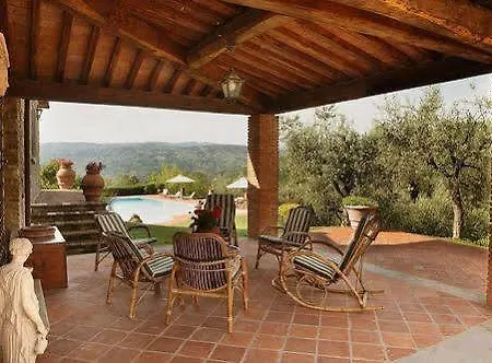 Ann Monsummano Terme